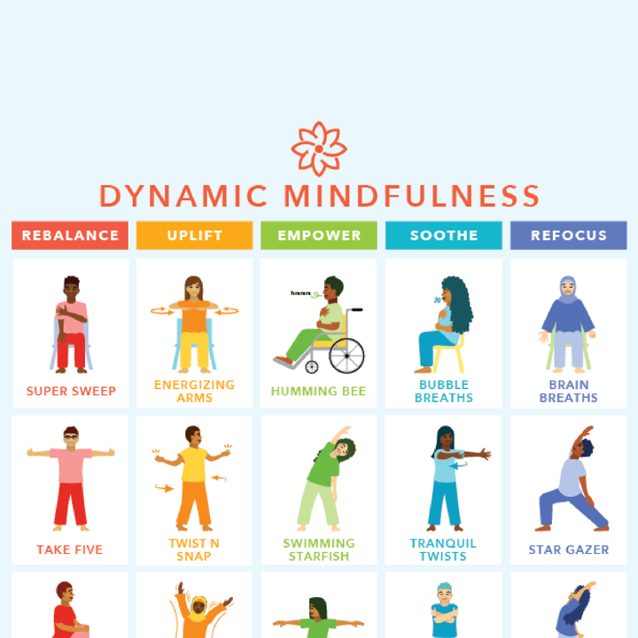 field-tested in hundreds of SPED classrooms and with thousands of SPED students with ADHD, anxiety, behavioral difficulties and/or on the autism spectrum